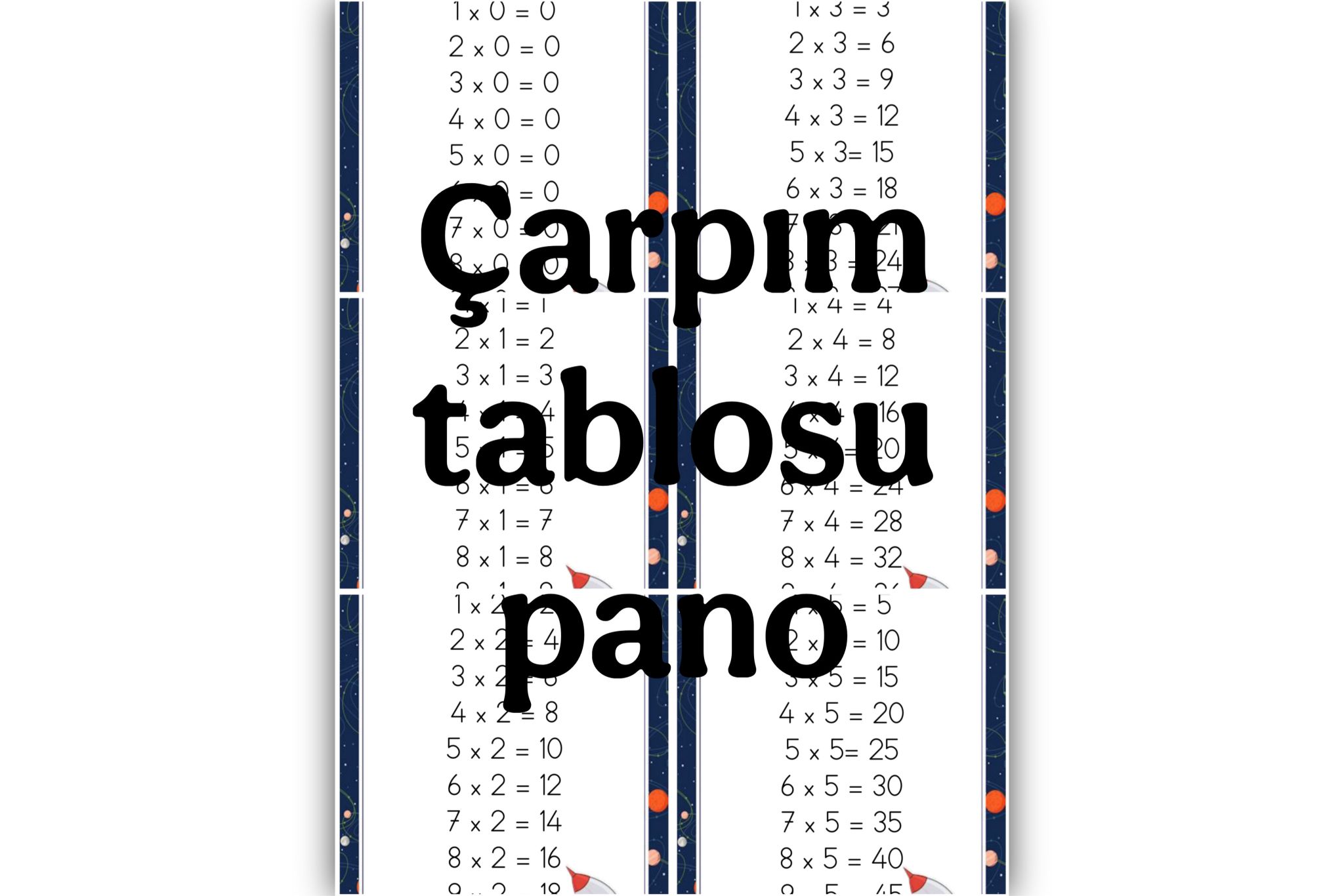 4) 2. Sınıf Matematik Çarpım Tablosu Pano Etkinliği