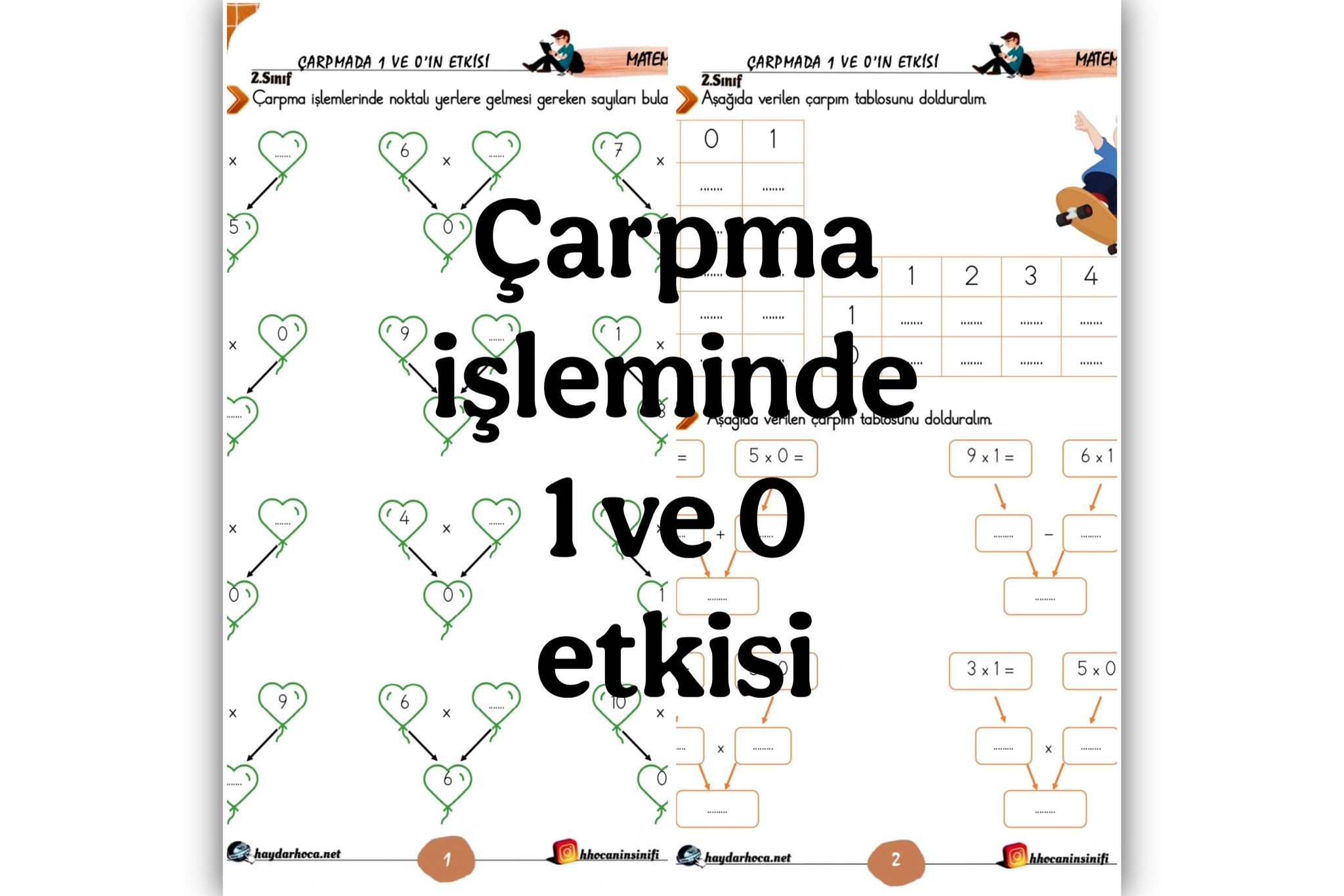 8) 2. Sınıf Matematik Çarpma İşleminde 1 ve 0’ın Etkisi