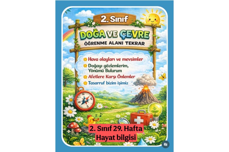 2. Sınıf Hayat Bilgisi Doğa ve Çevre Öğrenme Alanı (Ünite Tarama)