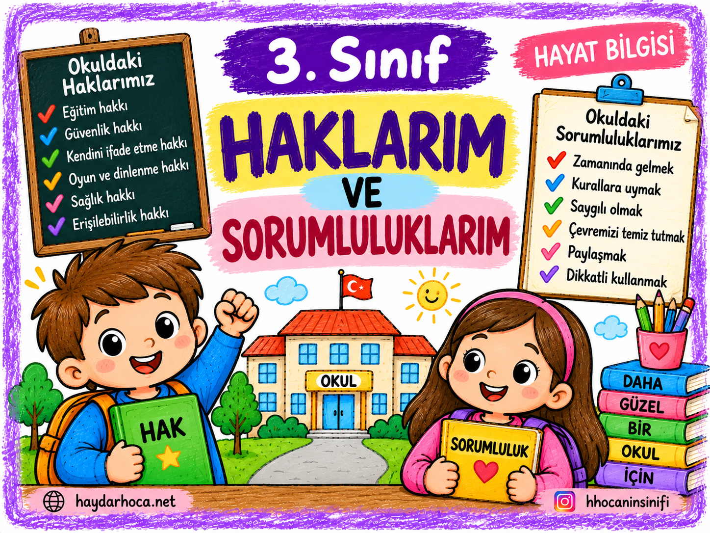3. Sınıf Hayat Bilgisi Haklarım ve Sorumluluklarım Konu Çalışmaları