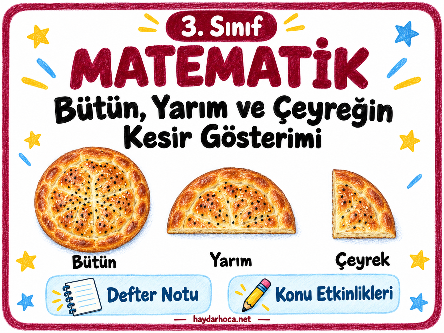 3. Sınıf Matematik Bütün, Yarım ve Çeyreğin Kesir Gösterimi defter Notu-Konu Çalışmaları