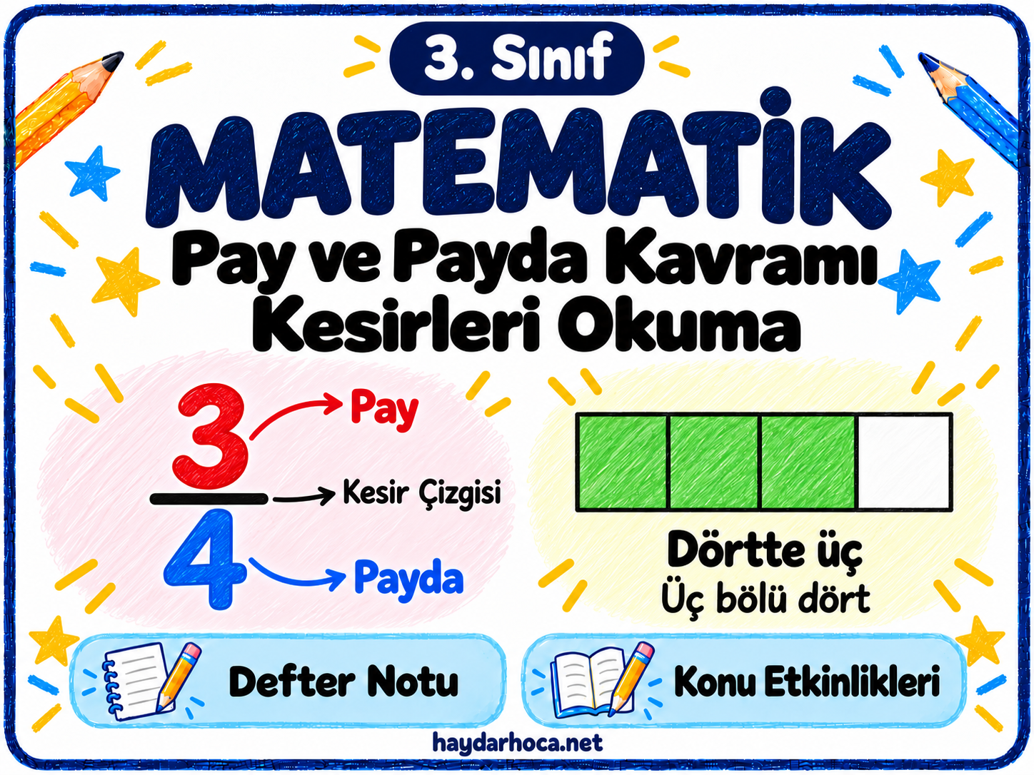 3. Sınıf Matematik Pay ve Payda Kavramı ve Kesirleri Okuma Yazma Defter Notu- Konu Çalışmaları